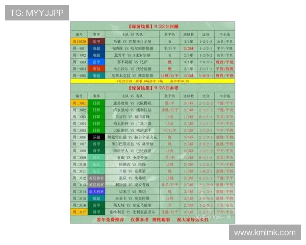 19日足球比赛直播精彩对决全解析与赛程安排一网打尽