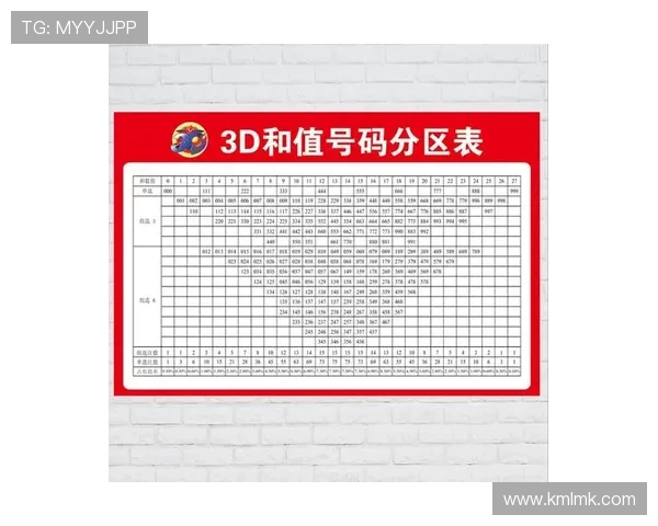 22选五走势图解析与技巧分享助你轻松掌握选号规律提升中奖概率 22选五走势图解析与技巧分享助你轻松掌握选号规律提升中奖概率